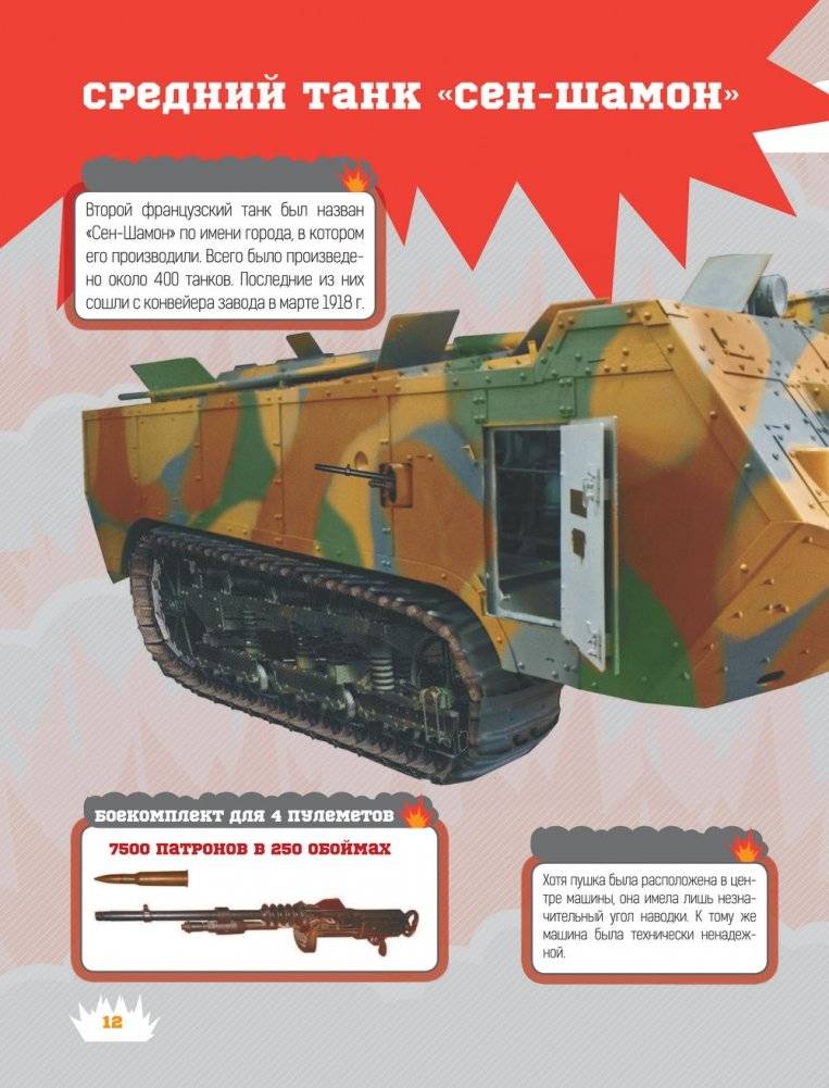 Танки фото книги 3