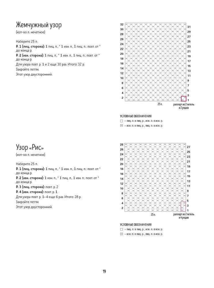 Библия жемчужных узоров. 60 мотивов, 30 стильных проектов. Спицы фото книги 4