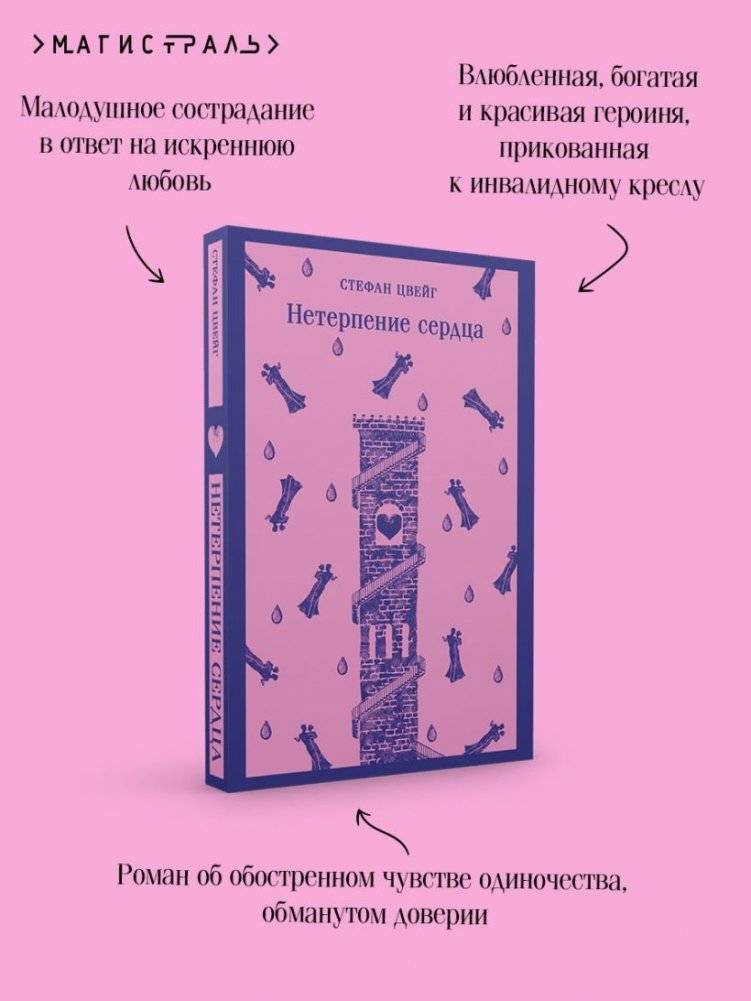 Нетерпение сердца фото книги 2