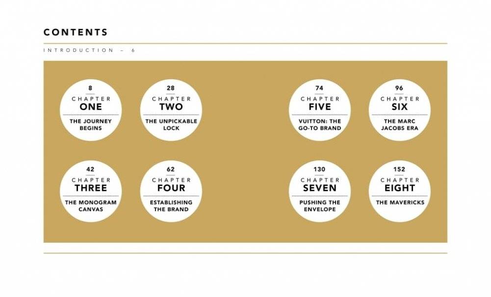 Little guide to Louis Vuitton фото книги 2