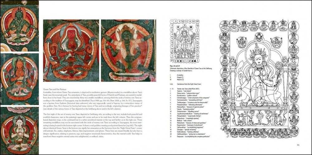 Tabo: Gods of Light. The Indo-Tibetan Masterpiece фото книги 4