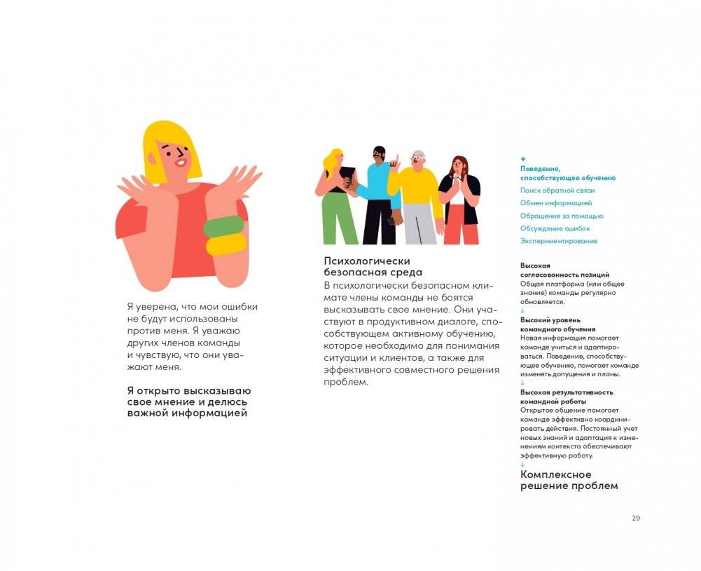 Инструменты командной работы. Пять способов сплотить команду, выстроить доверительные отношения и добиться высоких результатов фото книги 25