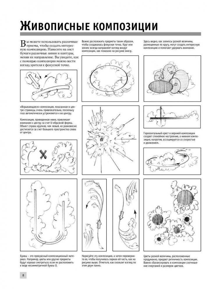 Полный курс рисования фото книги 9