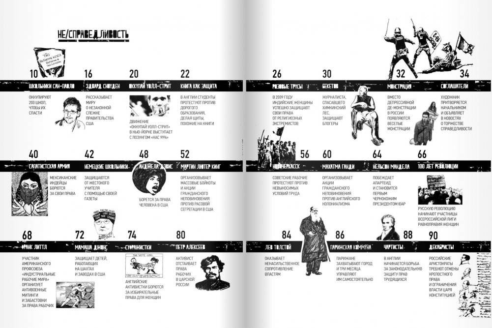 Не/справедливость фото книги 5