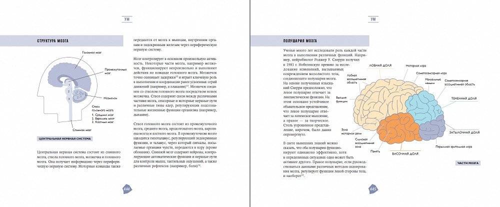 Биохакинг. Руководство по раскрытию потенциала организма фото книги 3