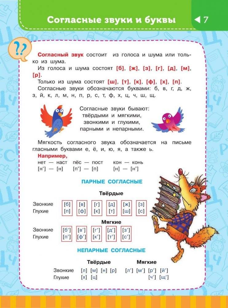 Большая энциклопедия начальной школы фото книги 8