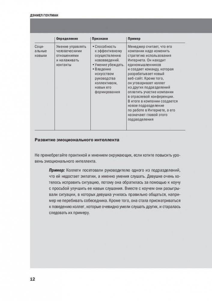 Эмоциональный интеллект фото книги 9