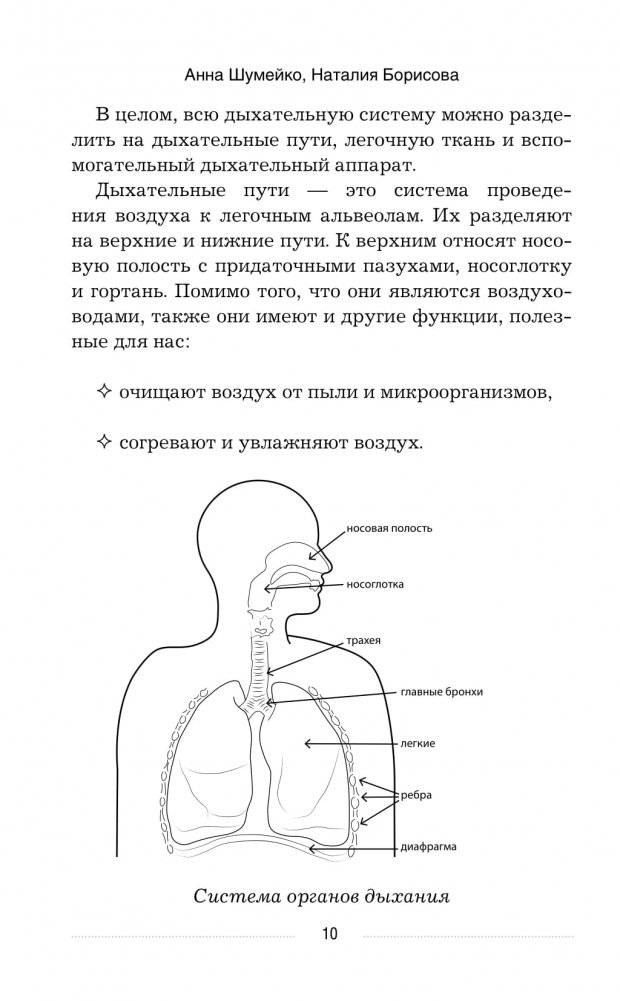 Дыхательные гимнастики при COVID-19. Рекомендации для пациентов. Восстановление легких до, во время и после коронавируса фото книги 9