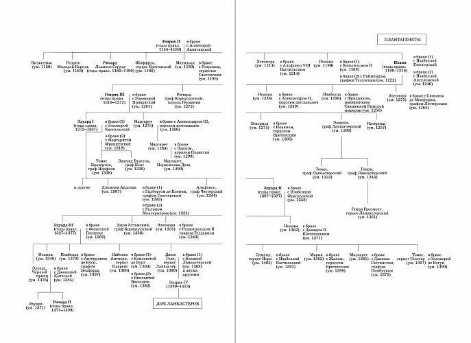 Плантагенеты. Короли и королевы, создавшие Англию фото книги 5
