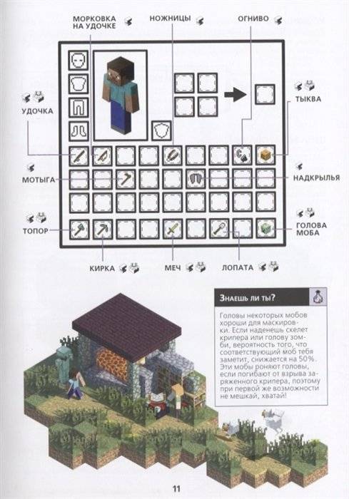 Зелья и чары. Minecraft фото книги 4