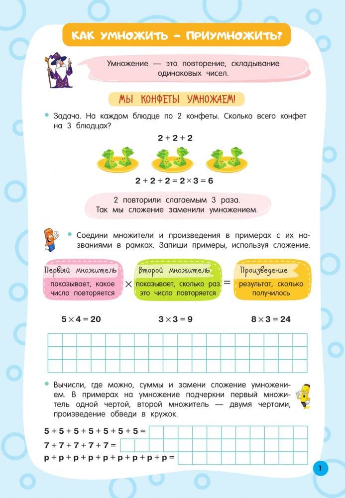 Таблица умножения фото книги 2