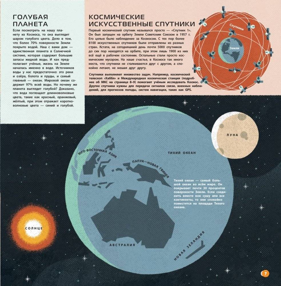 Удивительный атлас космических приключений. Виртуальная реальность фото книги 8