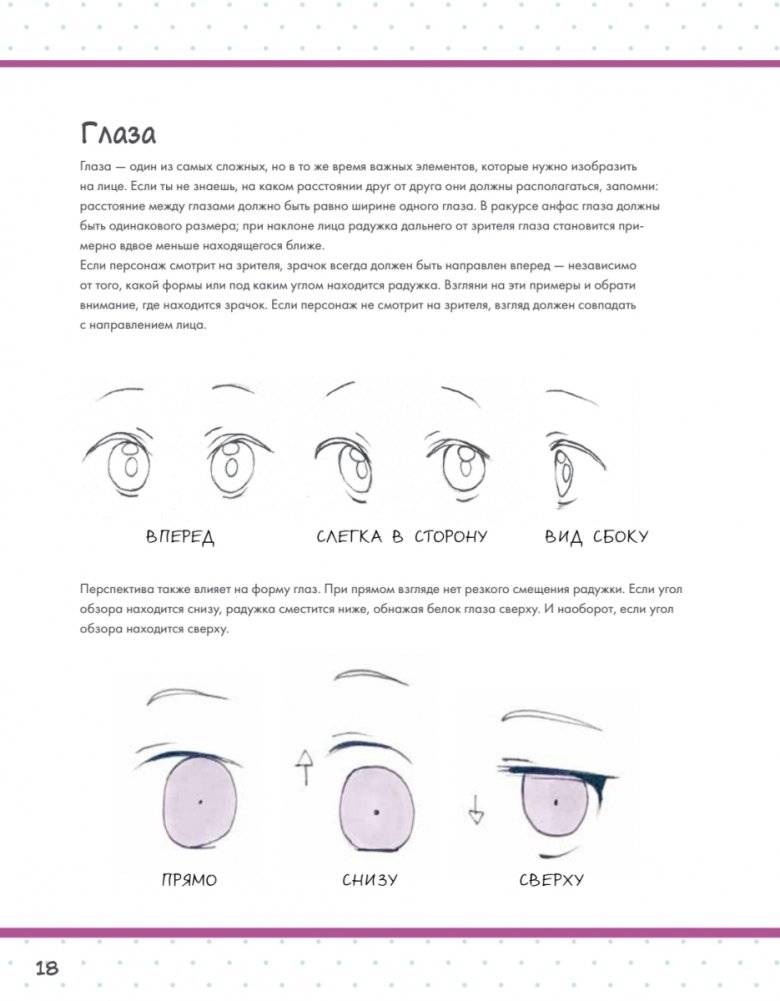 Как нарисовать аниме-персонажа с нуля. Пошаговые мастер-классы для начинающих фото книги 6
