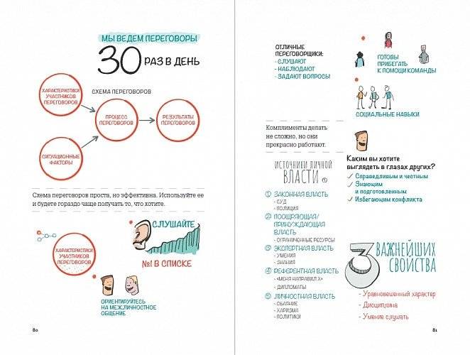 MBA в картинках. Два года бизнес-школы в одной книге фото книги 4