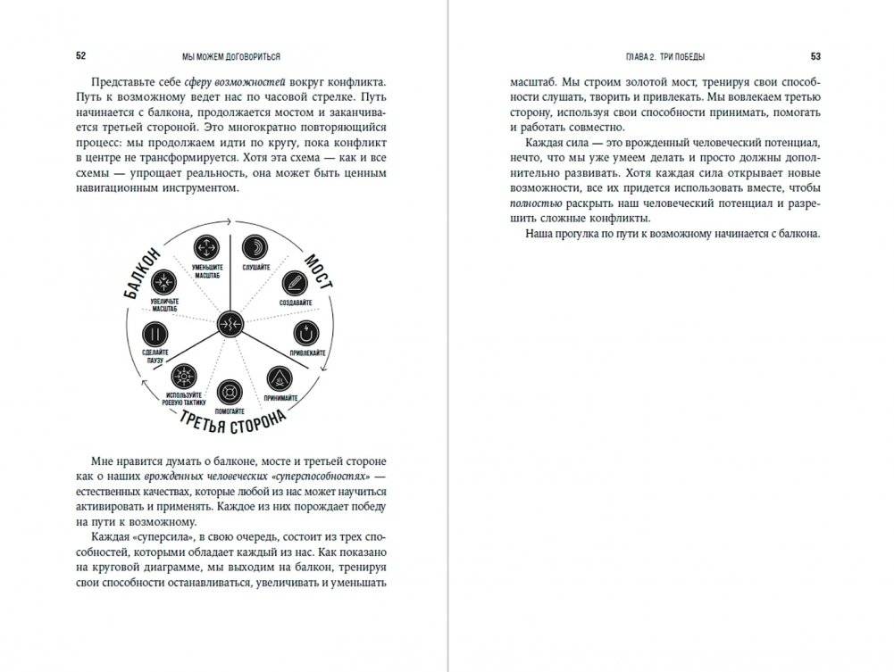 Мы можем договориться. Стратегии разрешения сложных конфликтов фото книги 2