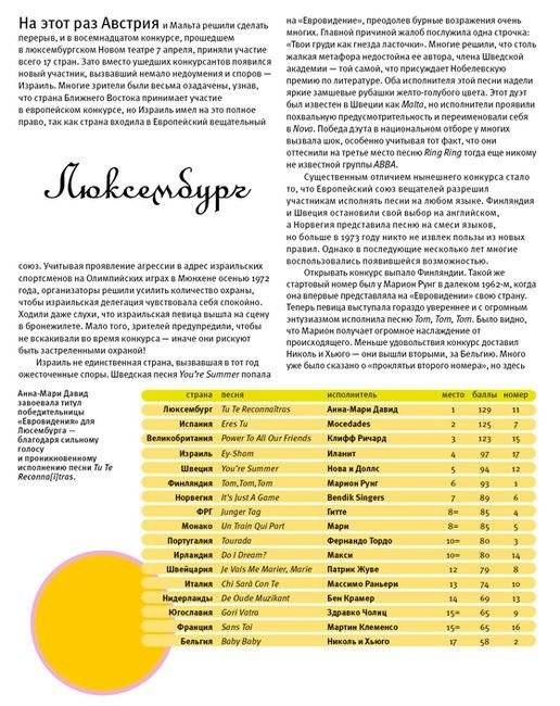 Евровидение. Официальная история конкурса песни фото книги 5