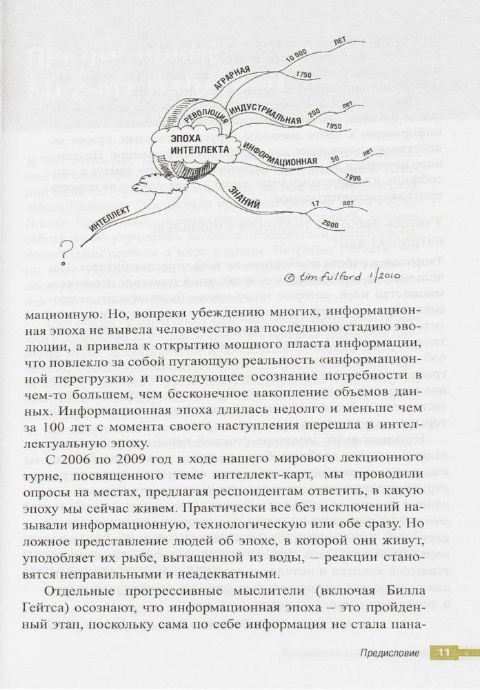 Супермышление в бизнесе фото книги 22