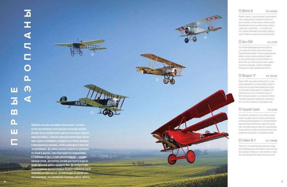 Авиация. Инфографика полета фото книги 6