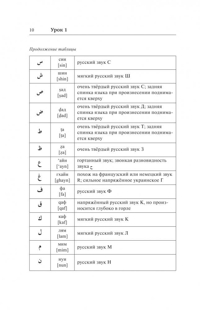 Арабский язык. Лучший самоучитель фото книги 8