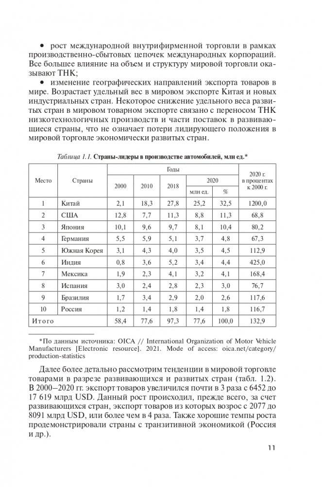 Экономика и управление внешнеэкономической деятельностью фото книги 12