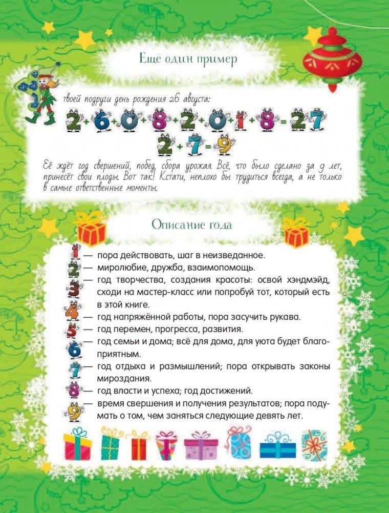 Новогодняя книга исполнения желаний фото книги 6