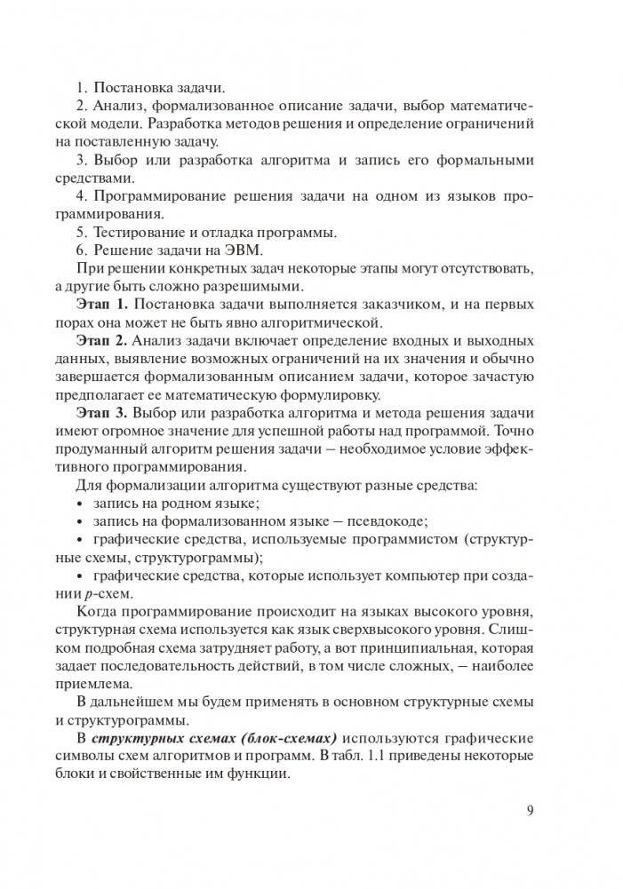 Теория и практика программирования на языке Pascal фото книги 10