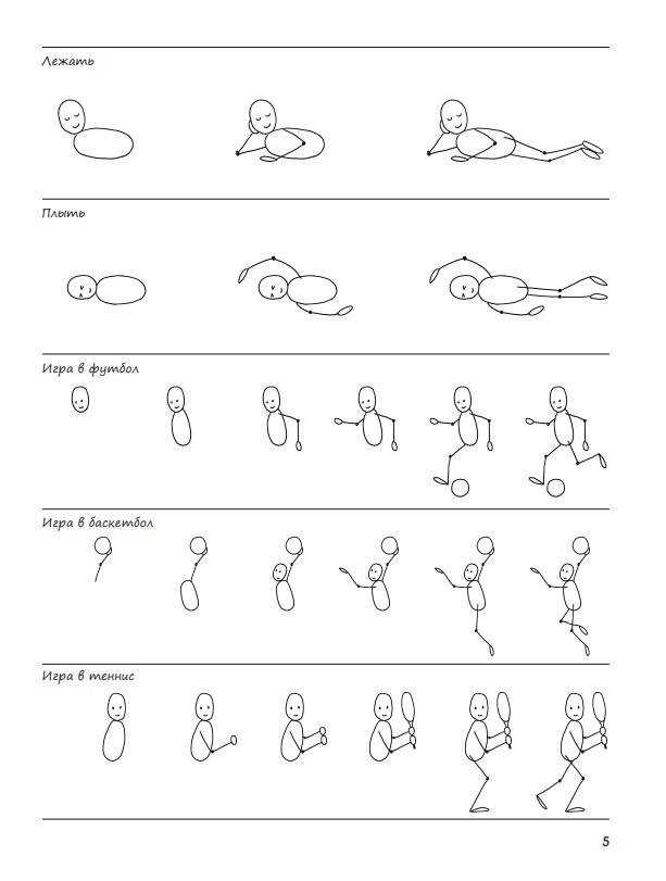 Я могу нарисовать 1000 вещей фото книги 4
