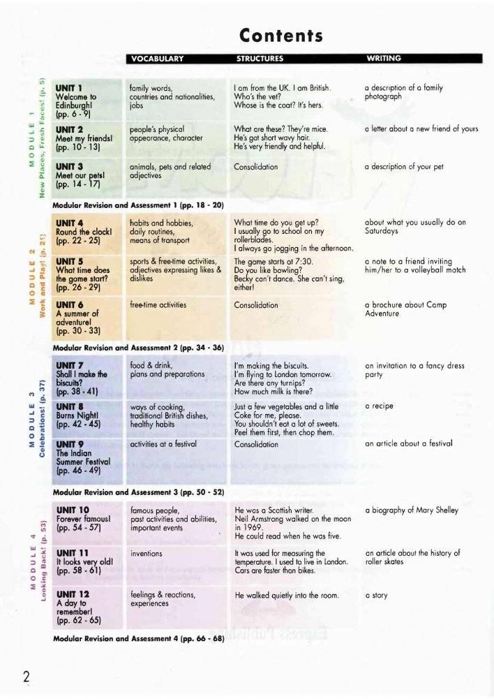 Welcome 3/ Pupil's Book фото книги 2