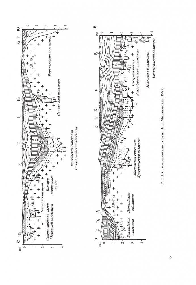 Геология Беларуси и ближнего зарубежья фото книги 10