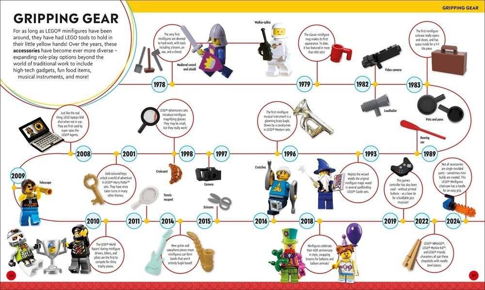 LEGO Timelines фото книги 3