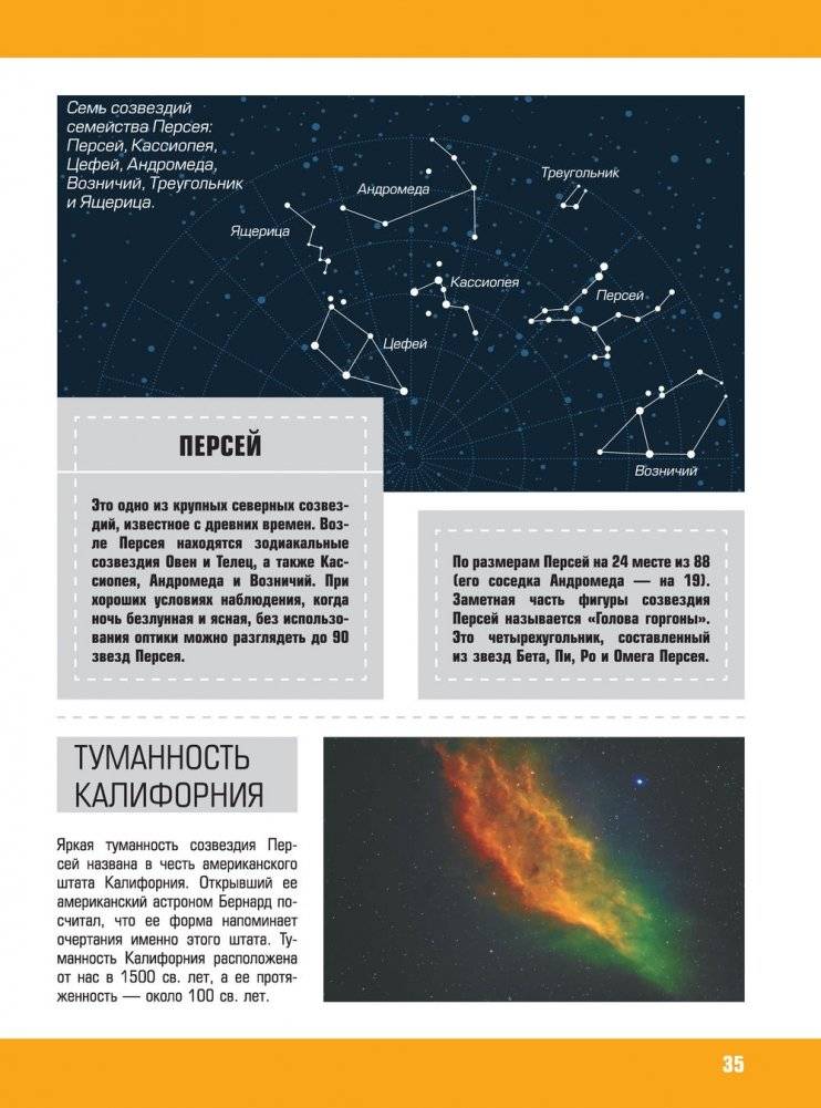 Космос фото книги 17