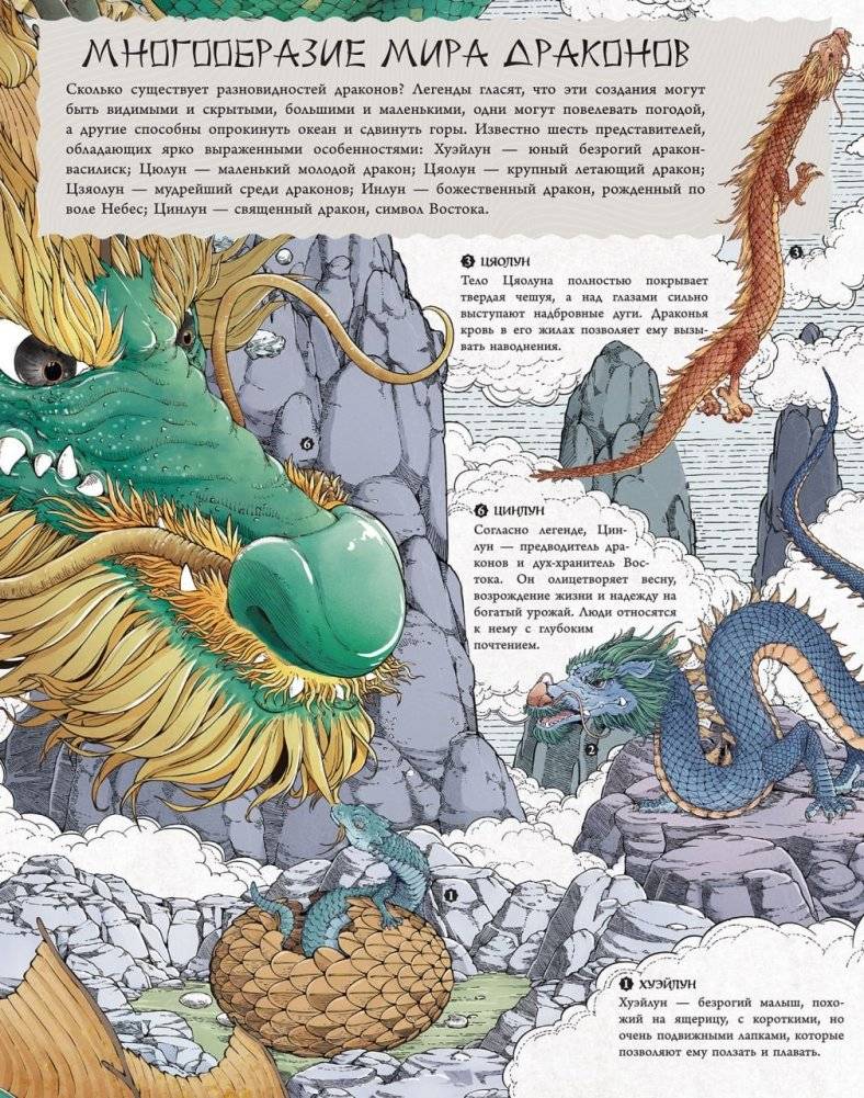 Драконы востока: Энциклопедия китайских драконов фото книги 5