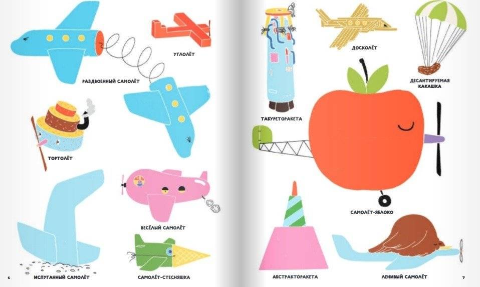 Вся АВИАтехника фото книги 2