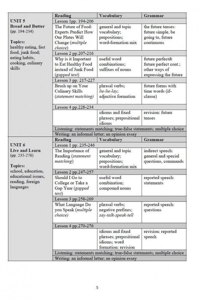 Интегрированный курс английского языка для подготовки к профильным экзаменам Excellence in Exams. Учебное пособие фото книги 4