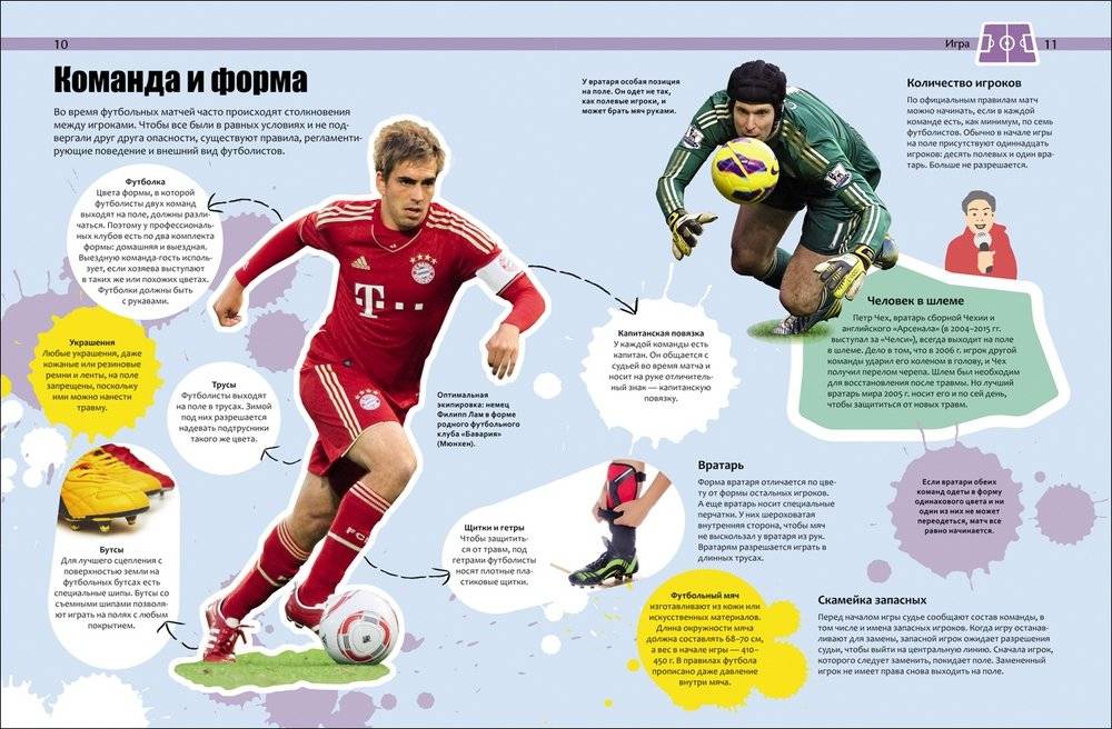 Футбол. Современная энциклопедия фото книги 2