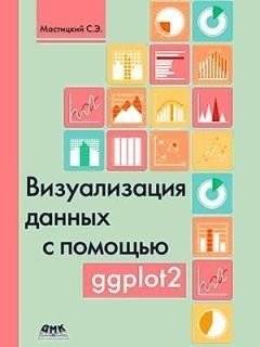 Визуализация данных с помощью ggplot2 фото книги