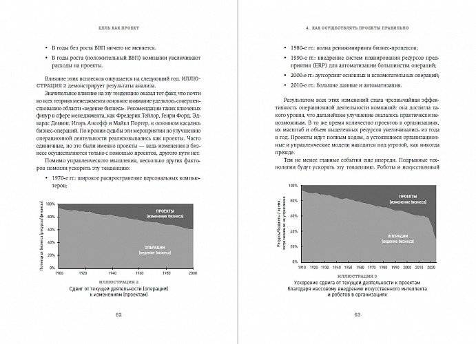 Цель как проект. Как успешно решать любые задачи с помощью проектного подхода фото книги 7