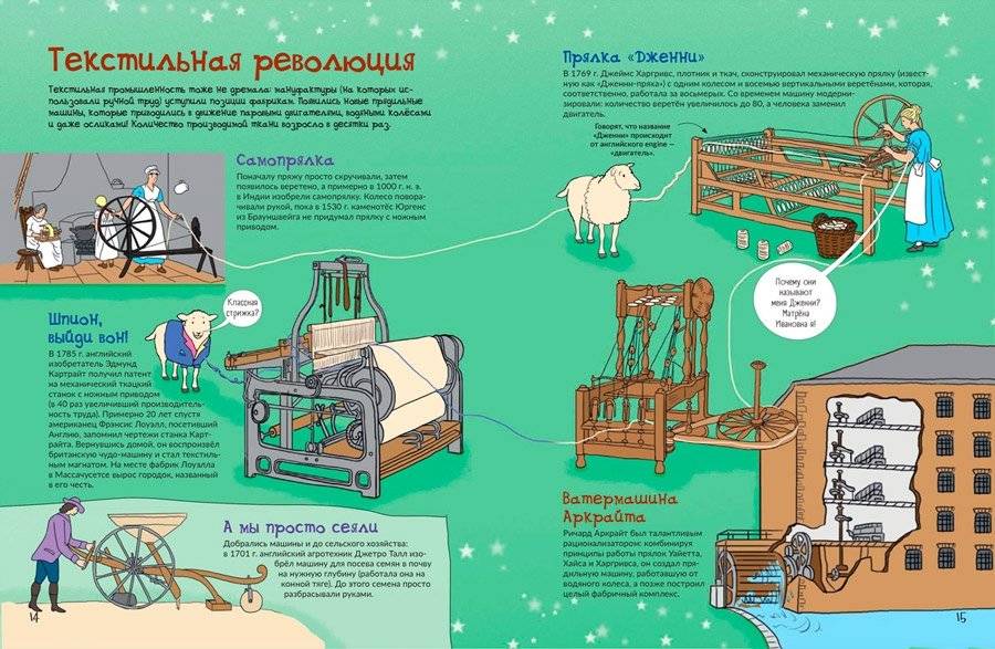 Всё о техническом прогрессе. От плуга до робота фото книги 6