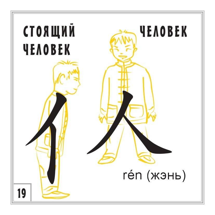 200 базовых китайских иероглифов. Флеш-карточки фото книги 4