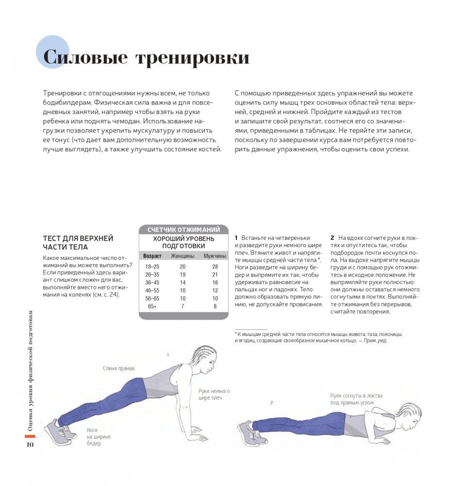 Фитнес за 30 дней фото книги 5