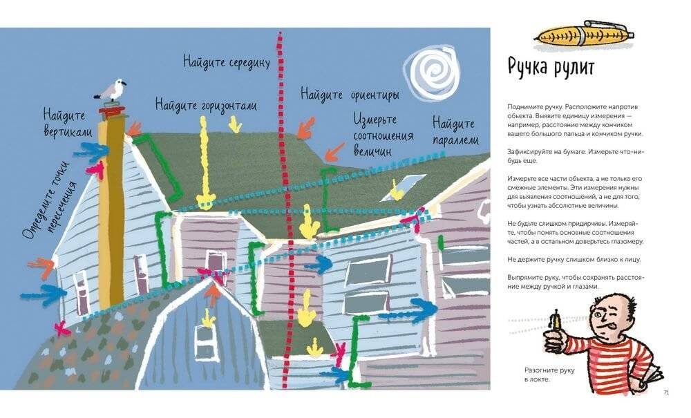 Все, что нужно сейчас, — рисовать. Просто начните с ручкой, бумагой и этой книгой фото книги 6