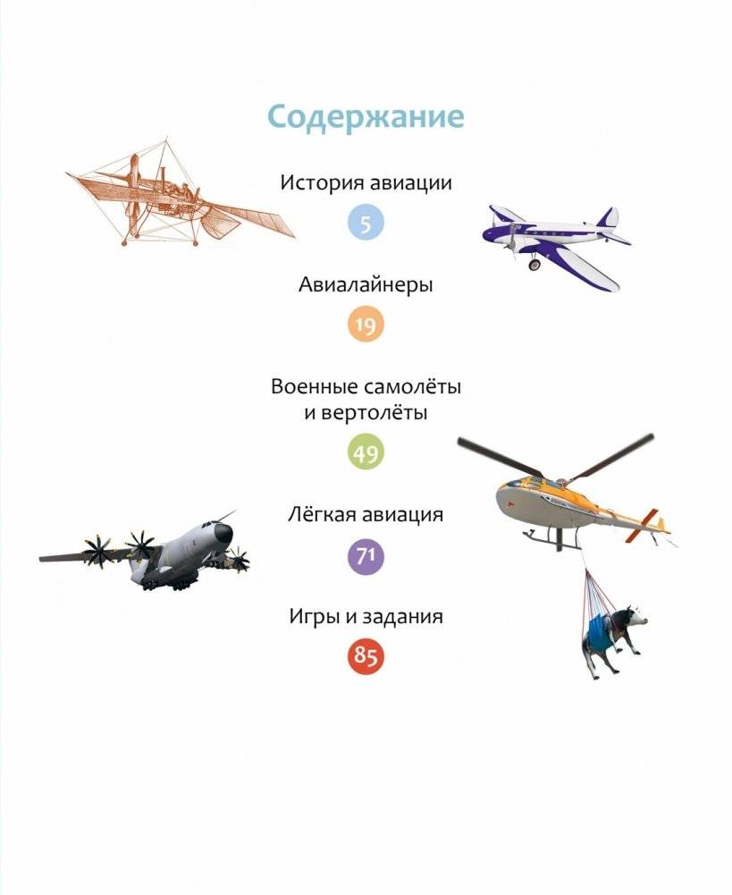 Как устроен самолет? фото книги 2