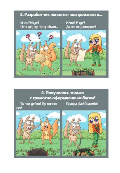 Баг-трекинг: локализация и оформление дефектов фото книги 8