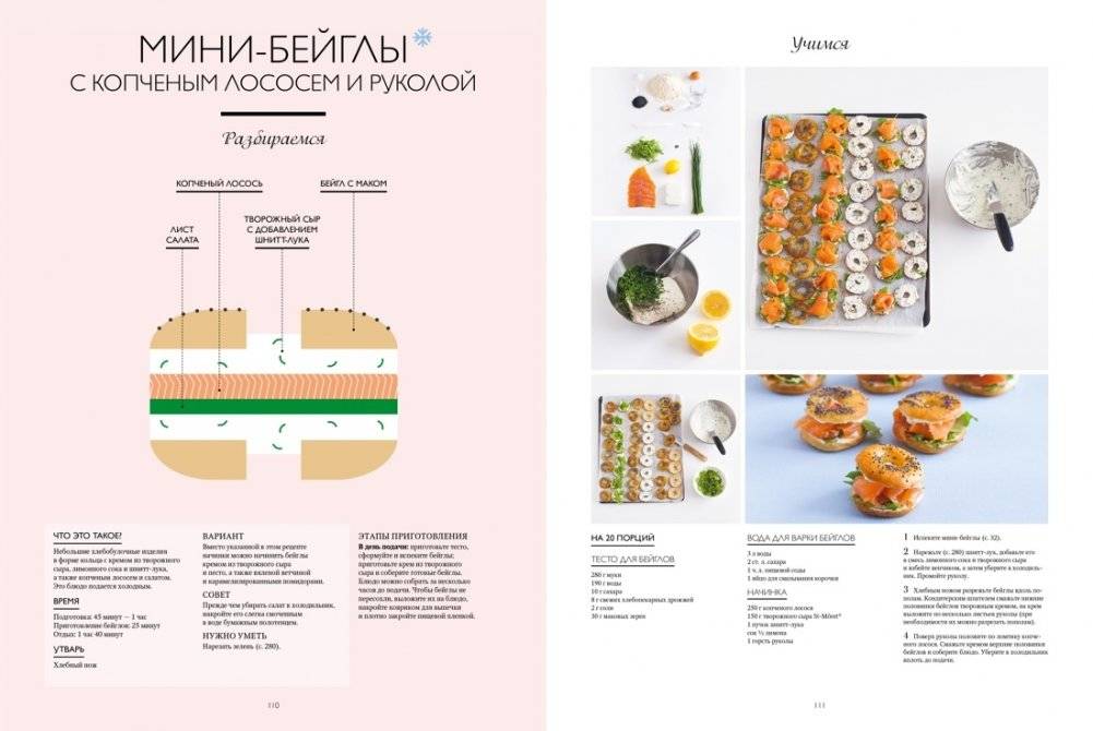 Большая книга праздничной кухни. Банкет, фуршет, гала-ужин. Постигаем секреты кейтеринга фото книги 3