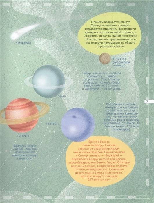 Большая книга о космосе фото книги 7
