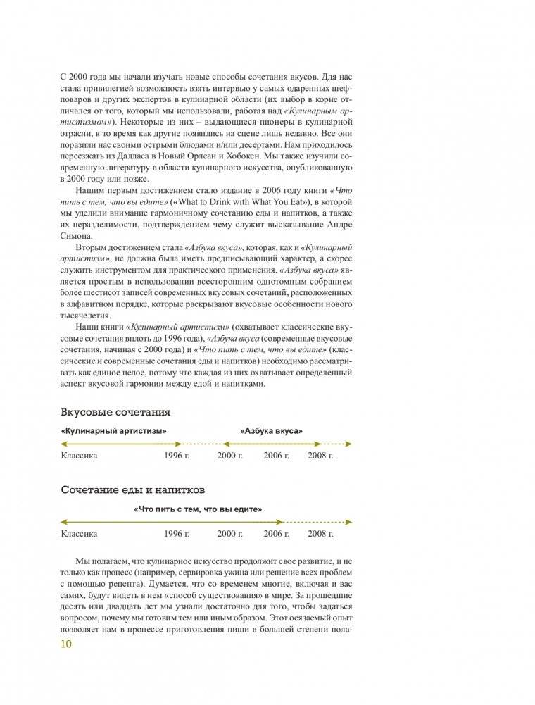 Азбука вкуса фото книги 5