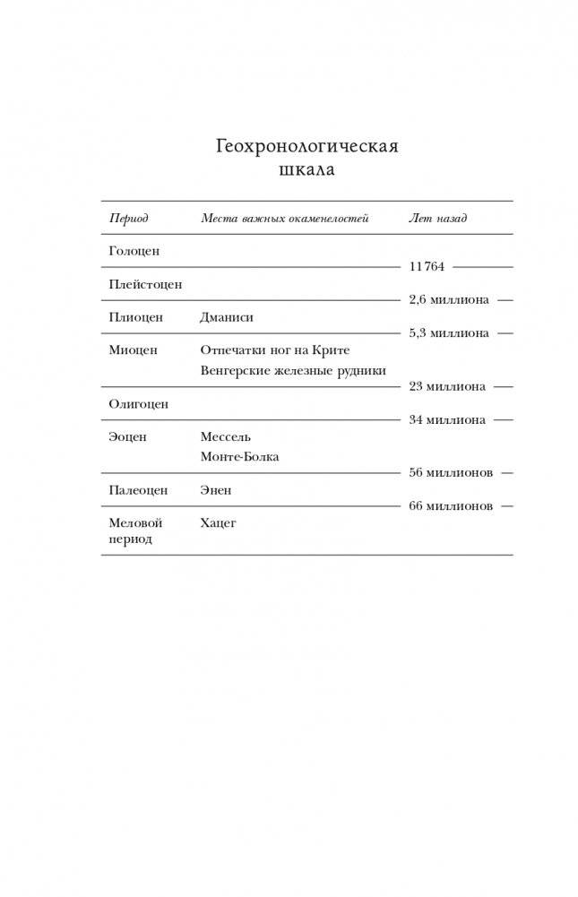 Европа. Естественная история. От возникновения до настоящего и немного дальше фото книги 11