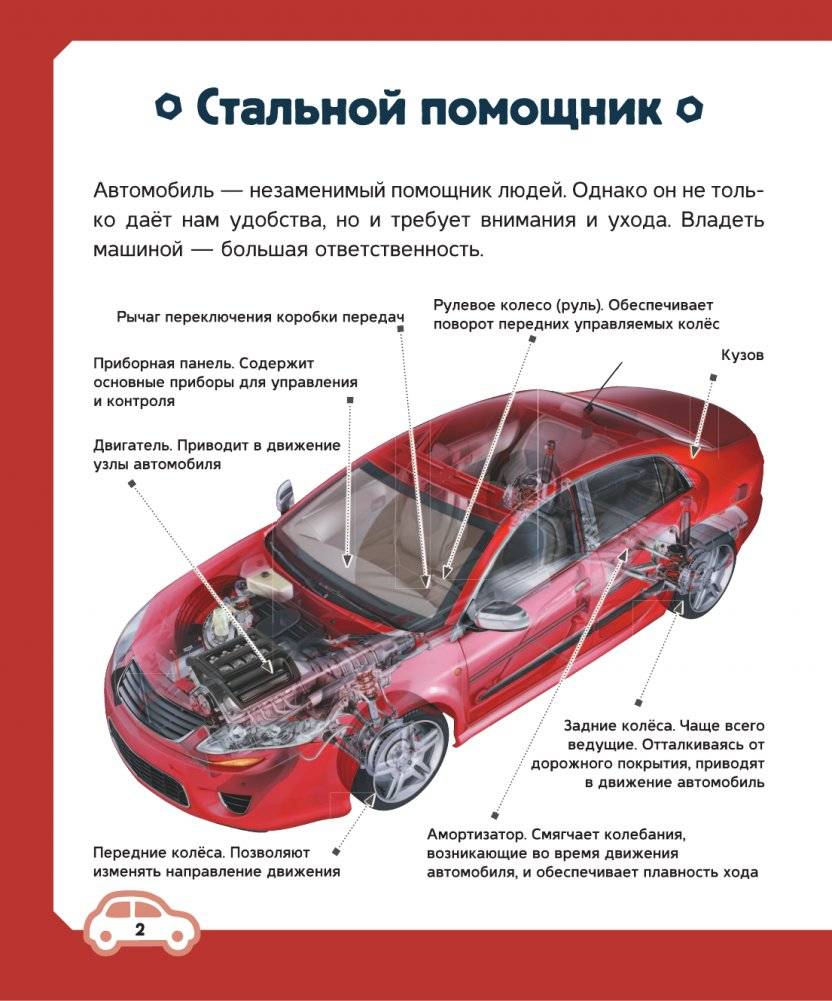 Автомобили фото книги 2