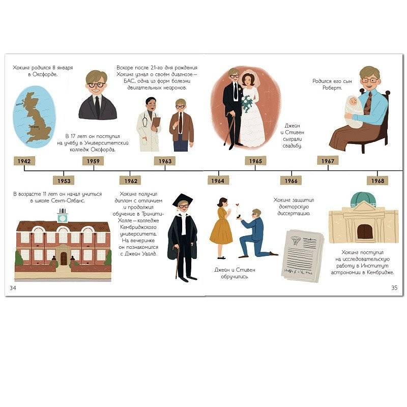 Хокинг фото книги 4