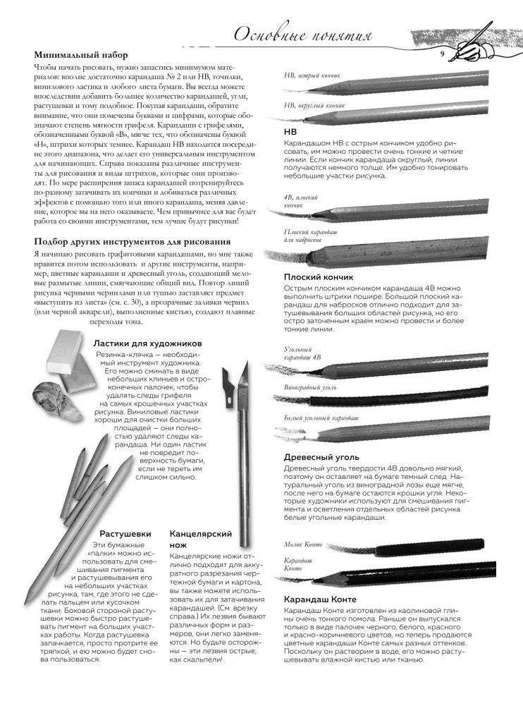 Для начинающих. Полный гид по рисованию фото книги 3